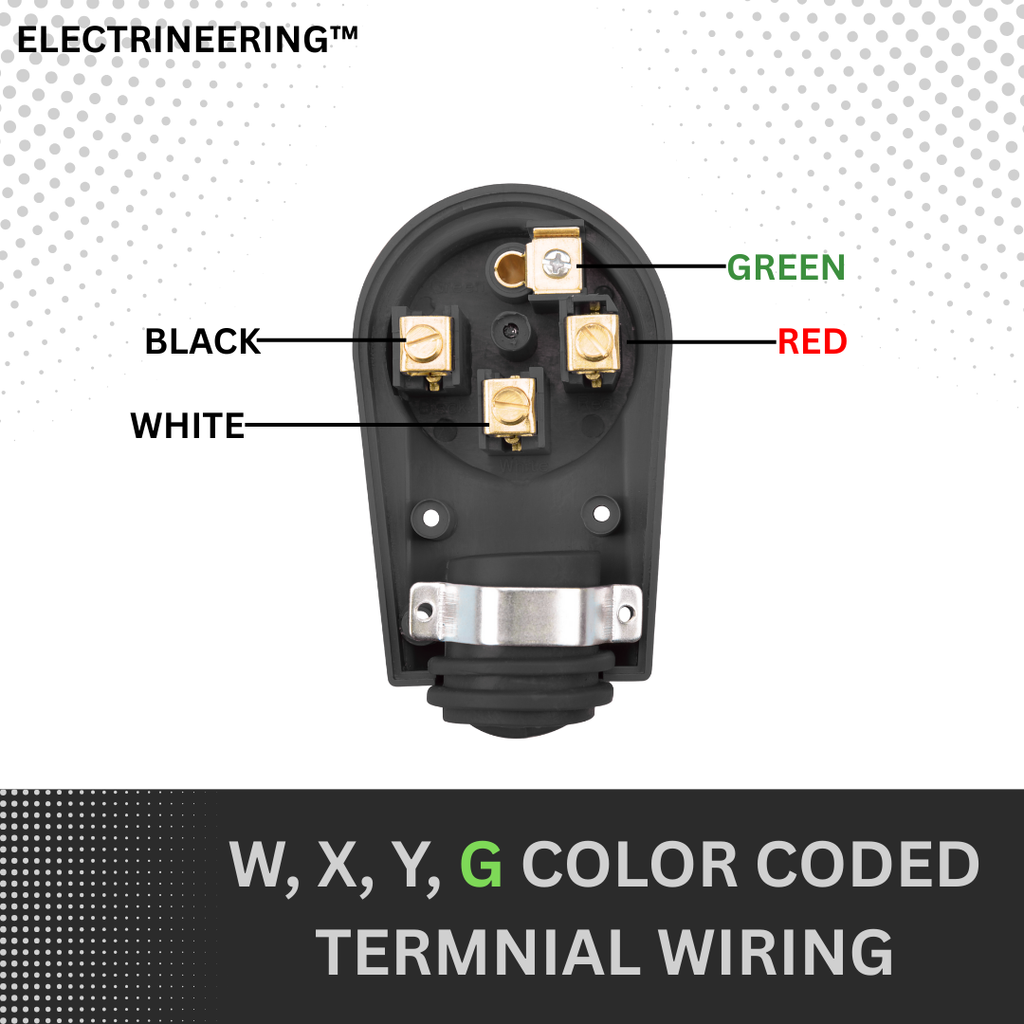 Electrineering 50A 125/250V NEMA 14-50P RV Replacement Plug ETL
