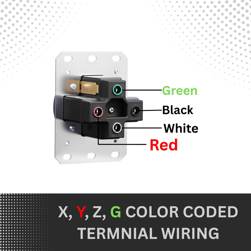 Electrineering 50A 125/250V NEMA 14-50R RV EV Charging Outlet Box ETL