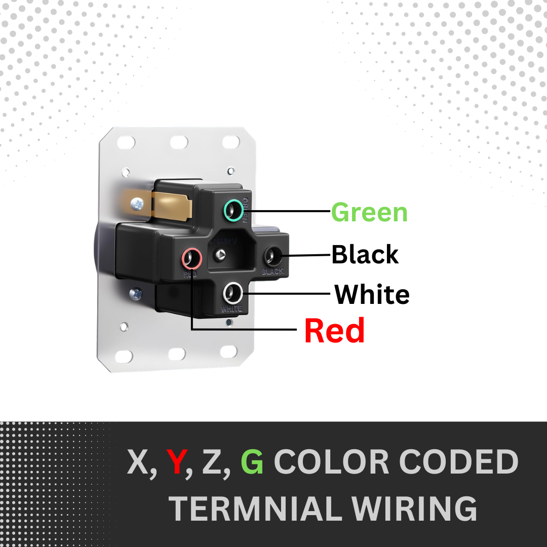 Electrineering 50A 125/250V NEMA 14-50R RV EV Charging Outlet Box ETL