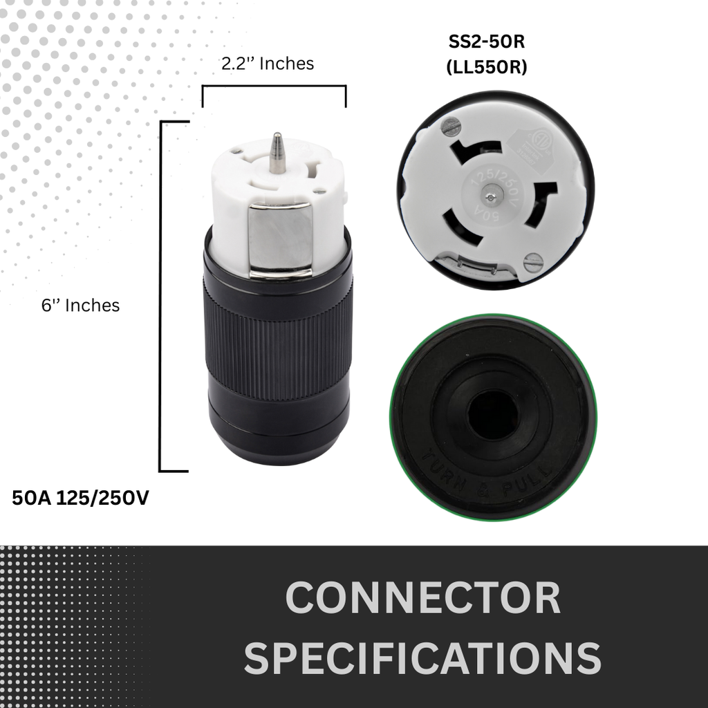 Electrineering 50A 125/250V CS6364C SS2-50R Twist Lock Connector ETL
