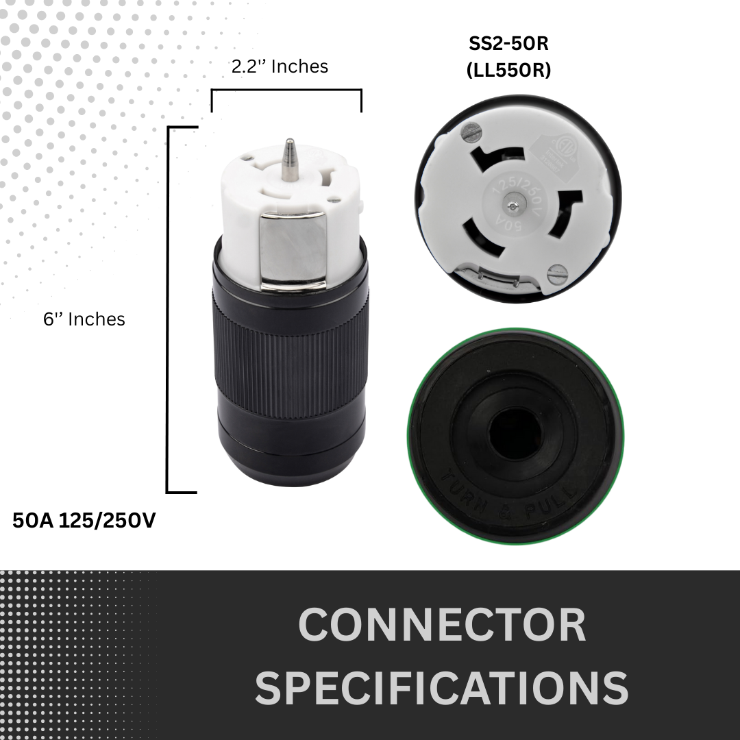 Electrineering 50A 125/250V CS6364C SS2-50R Twist Lock Connector ETL
